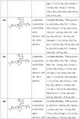 Figure BDA0002446516750002691