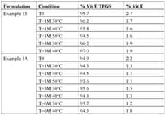 Figure imgf000039_0002