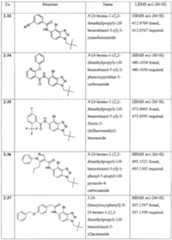 Figure imgf000062_0001