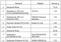Figure imgf000026_0001