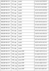 Figure imgf000148_0001