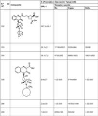 Figure imgf000229_0001