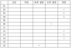 Figure 112005034998923-pat00008