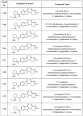 Figure imgf000098_0001