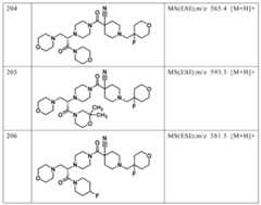 Figure JPOXMLDOC01-appb-I000119