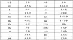 Figure GDA0001142757000000041