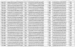 Figure 110113584-A0101-12-0307-111