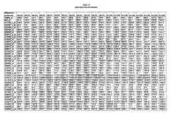 Figure imgf000289_0001