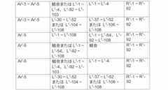 Figure 2022506382000078