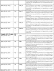 Figure imgf000187_0001