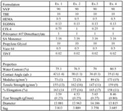 Figure imgf000022_0001