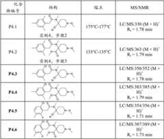 Figure BDA00002740464401652