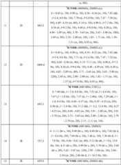 Figure BDA0003027048450003921