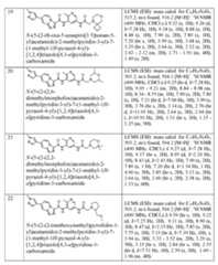 Figure imgf000126_0001