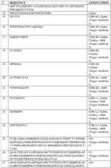 Figure imgf000233_0001