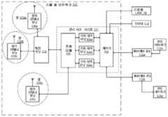 Figure P1020167002040