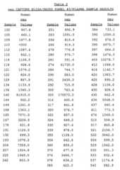 Figure imgf000041_0001