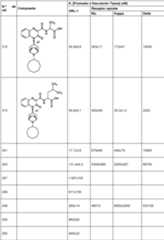 Figure imgf000222_0001