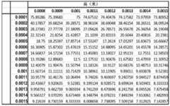 Figure GDA0002912563160000162