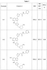 Figure imgf000046_0001