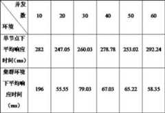 Figure 761175DEST_PATH_IMAGE012