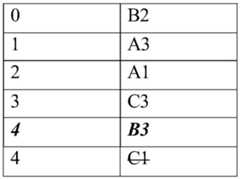 Figure BDA0003804815850000291