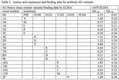 Figure imgf000063_0002