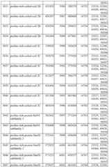 Figure imgf000459_0001