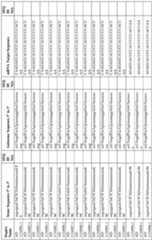 Figure imgf000159_0001