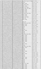 Figure 112011031303859-pct00096