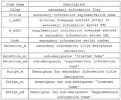 Figure imgf000026_0001