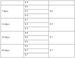 Figure imgf000101_0001