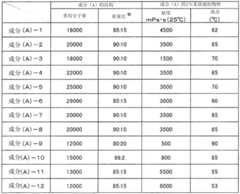 Figure BDA0002402336210000251