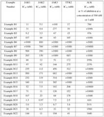 Figure imgf000812_0001