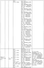 Figure imgf000232_0001