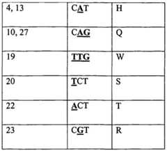 Figure imgf000058_0001