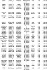 Figure 112018088977530-pat00217