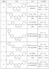 Figure BDA0000158631660000481