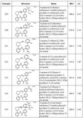 Figure imgf000127_0001
