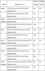 Figure imgf000045_0001