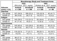 Figure imgf000029_0001