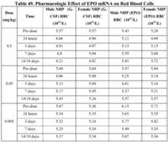 Figure imgf000438_0001