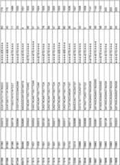 Figure imgf000146_0001