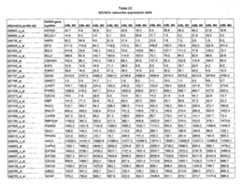 Figure imgf000570_0001