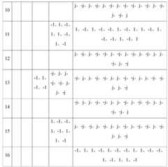 Figure BDA0000041973180000091