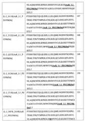 Figure 109130857-A0202-12-0108-123