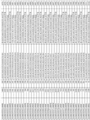 Figure imgf000202_0001