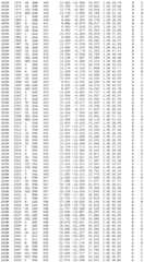 Figure BDA0002785795260003091