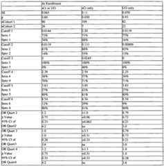 Figure imgf000248_0001