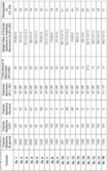 Figure imgf000045_0001